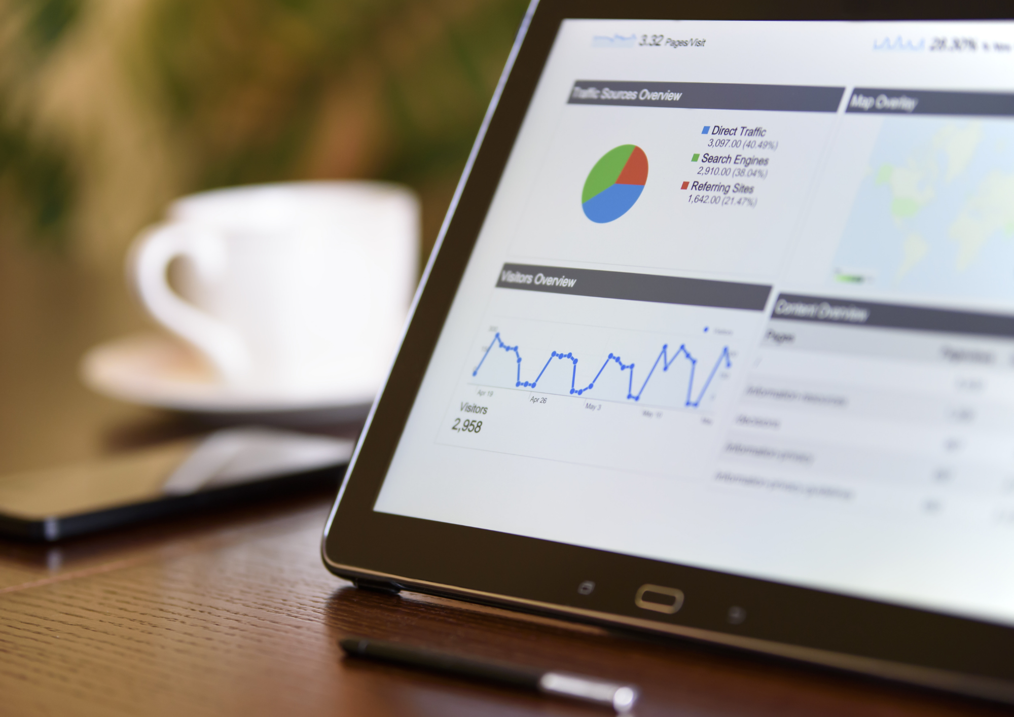 Company SEO Service
